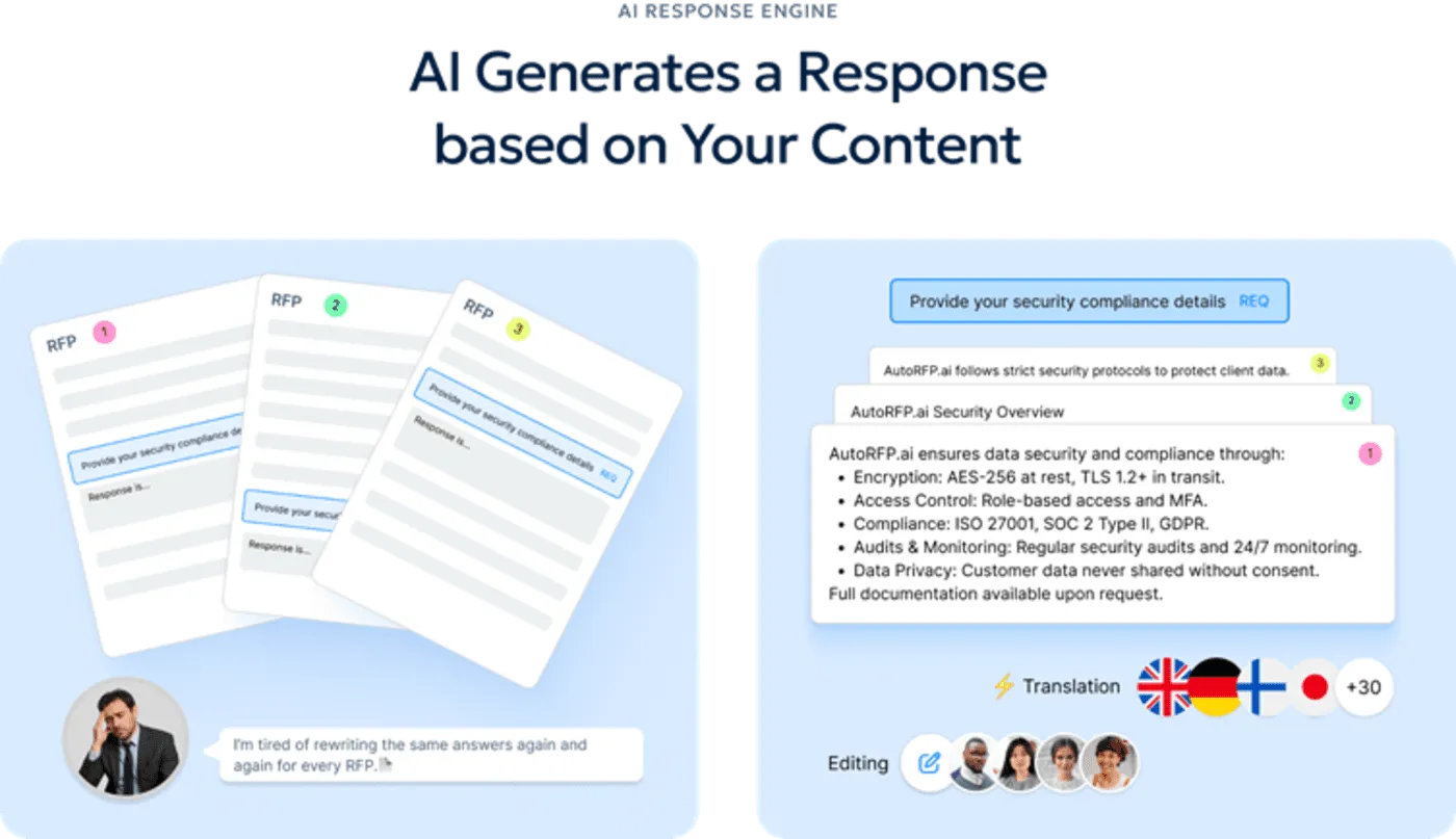 AI RFP Response Engine Creates First Drafts Faster