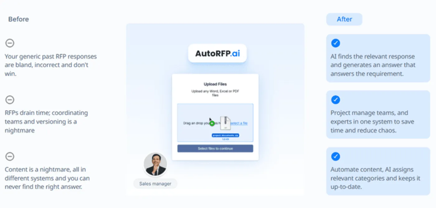 An AI RFP software can support this stage by turning approved content