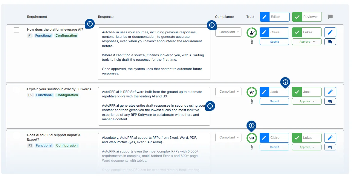 AutoRFP.ai response editor showing source-backed AI drafts, trust scores, and review assignments