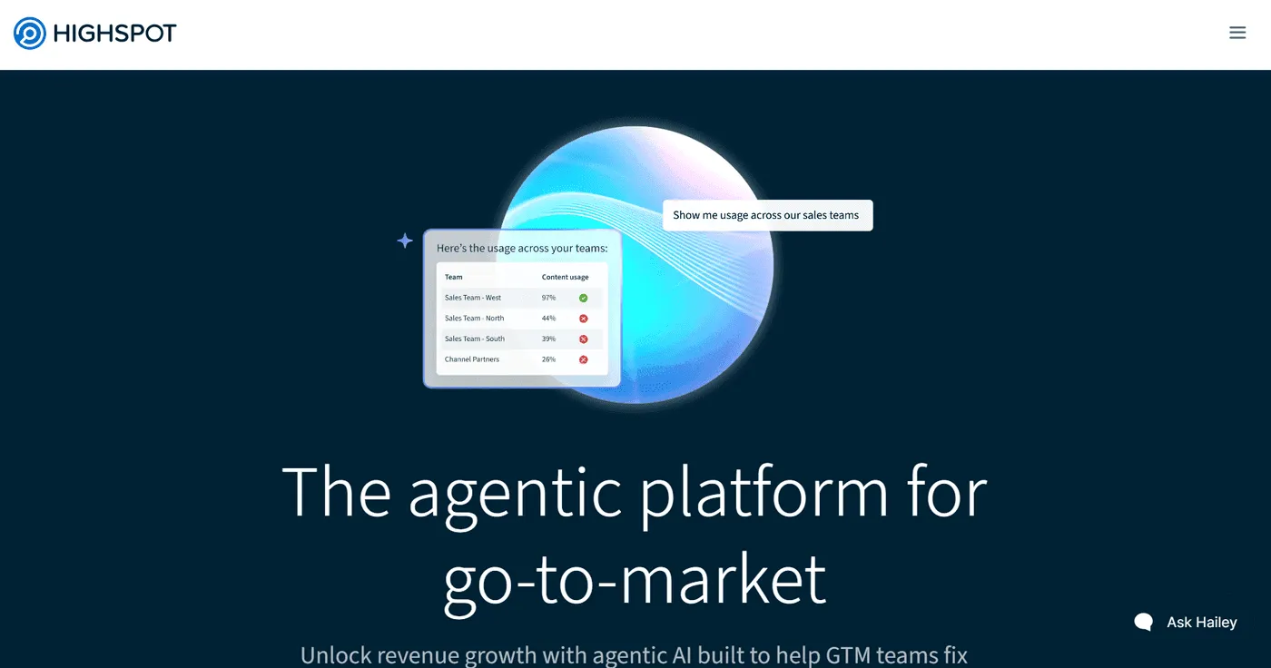 Highspot For Sales Content Management
