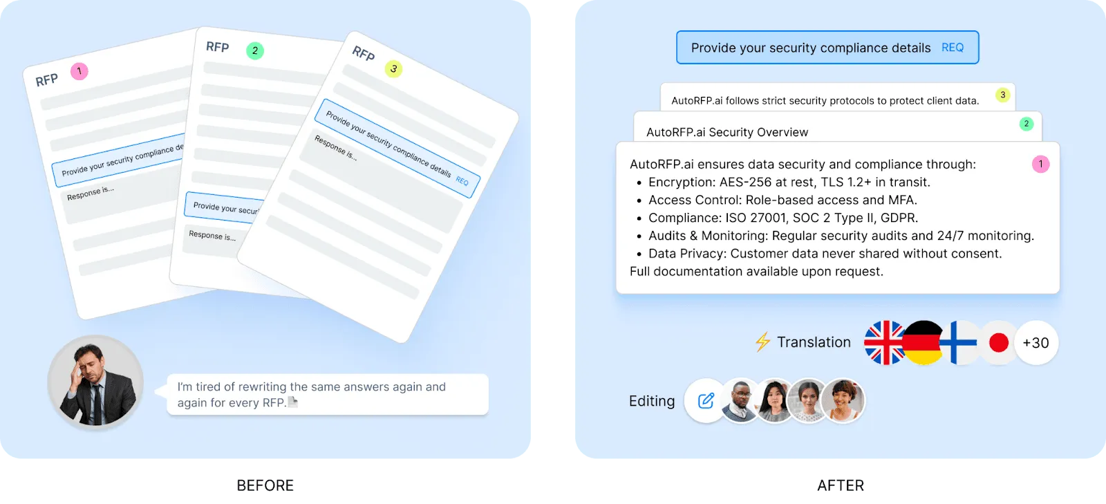 AutoRFP.ai generating first-draft proposal responses