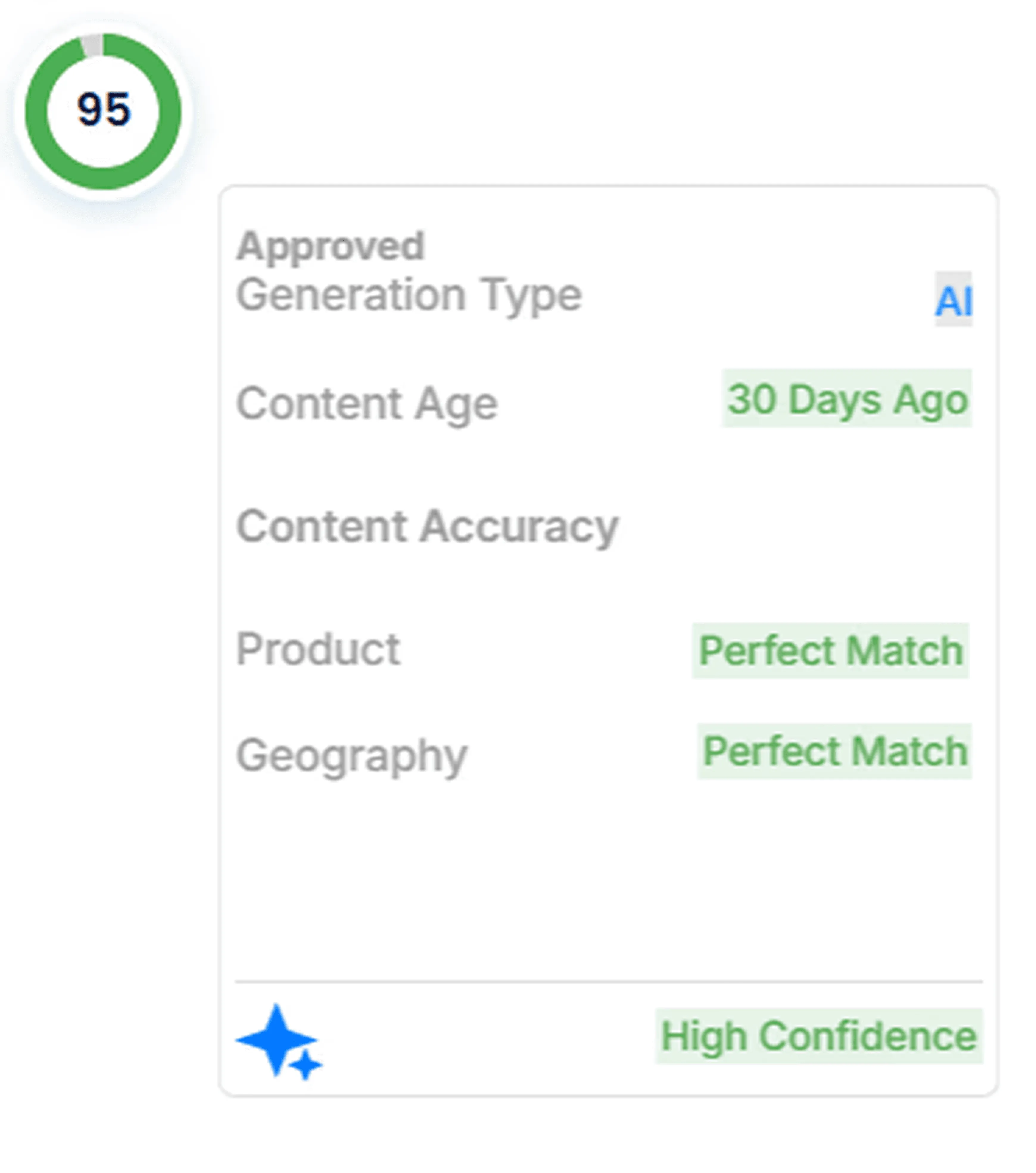 AutoRFP.ai showing answer sources, content age, and confidence signals