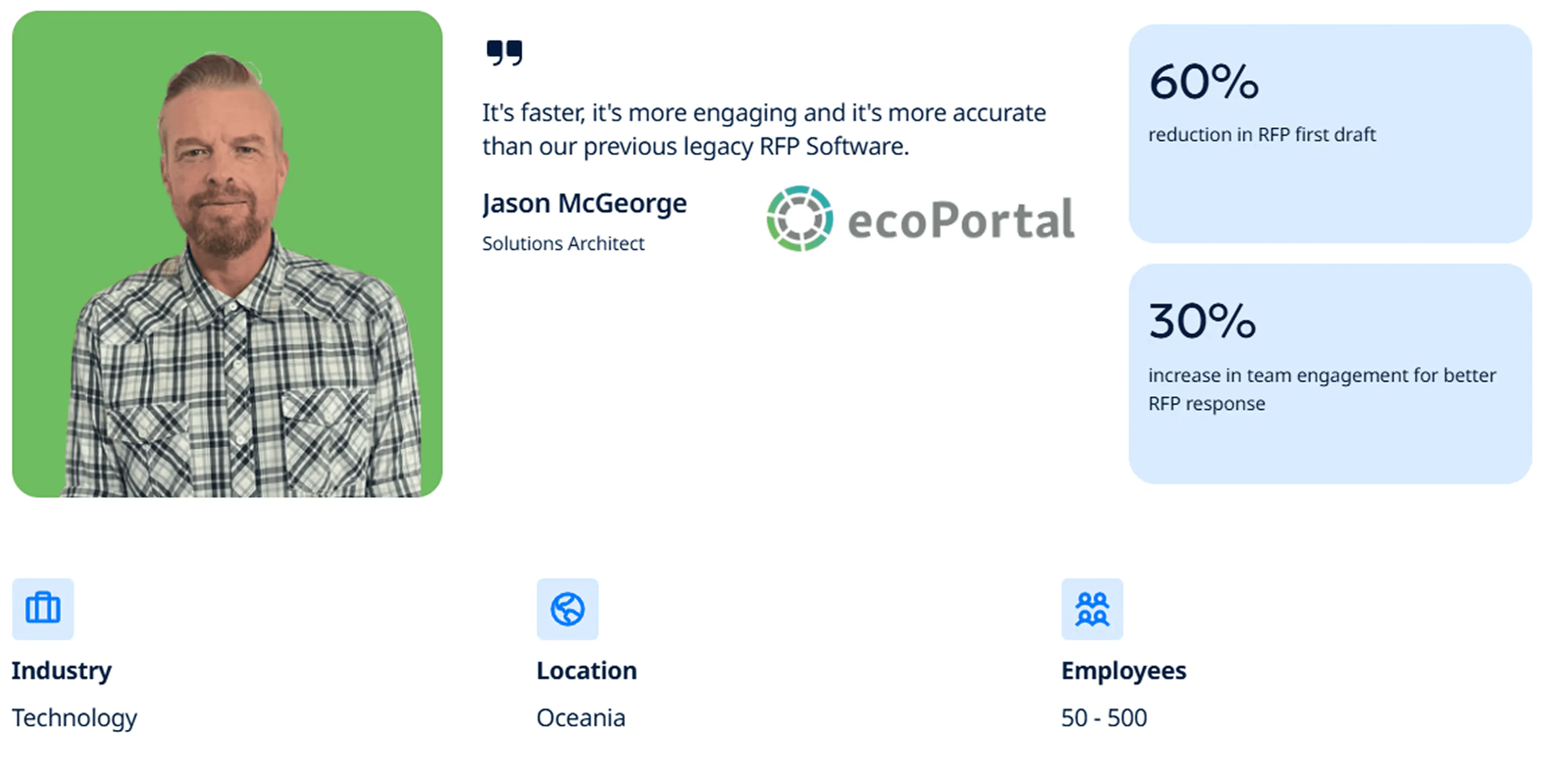 ecoPortal customer story results with AutoRFP.ai