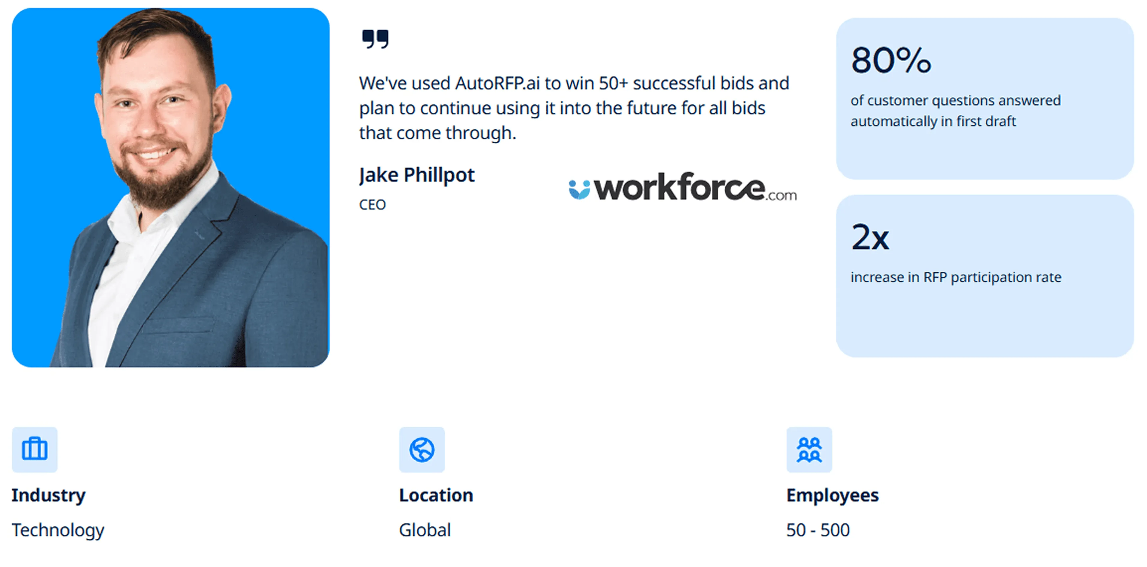 Workforce.com customer story results with AutoRFP.ai