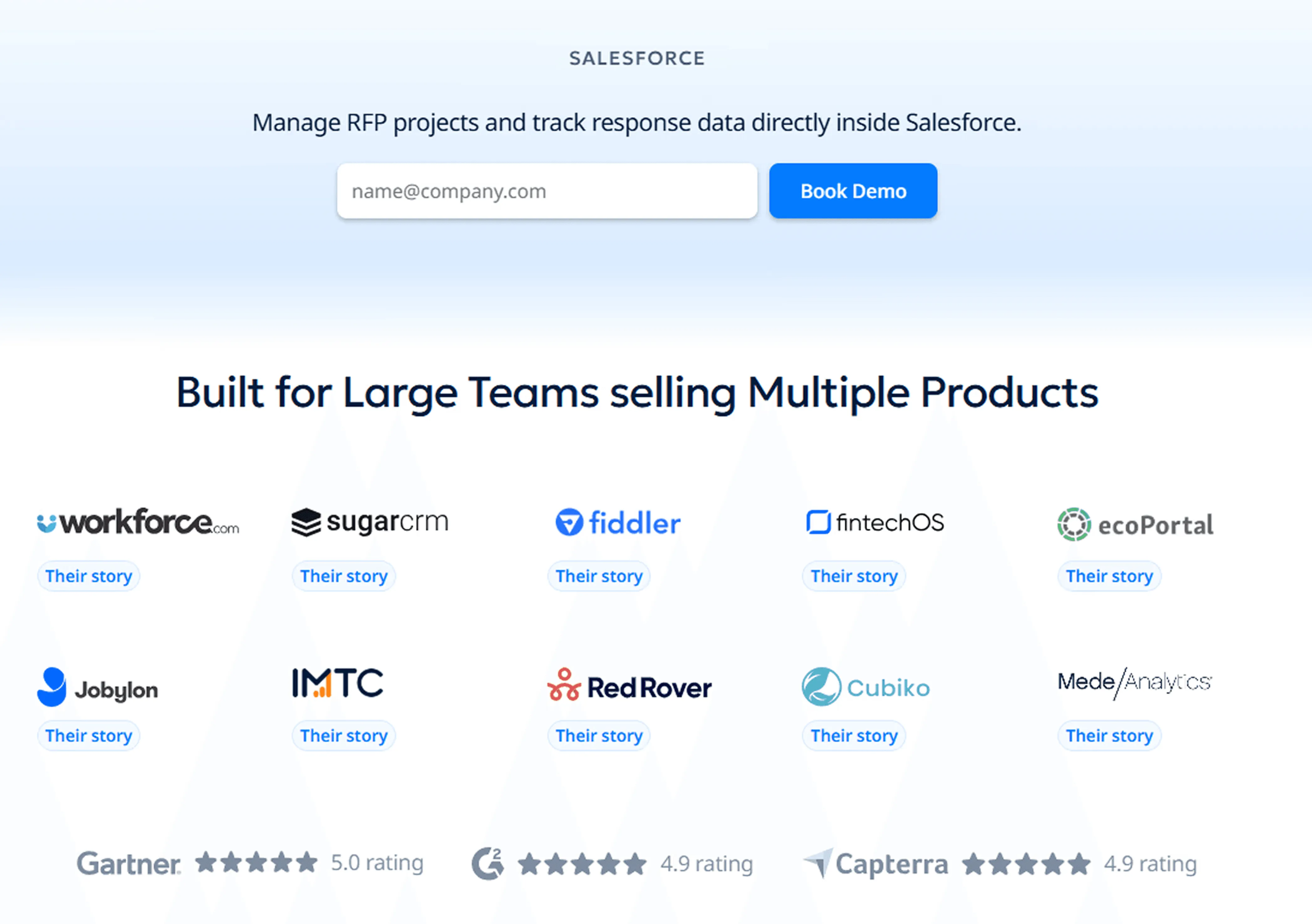 CRM-driven proposal automation workflow