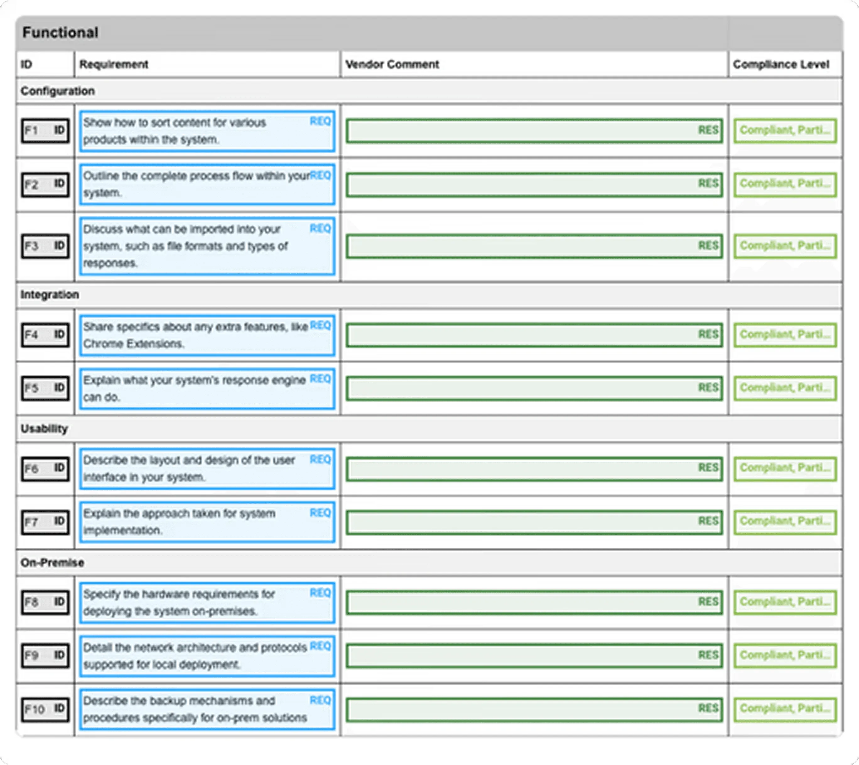 Creating a project and parsing RFP documents in AutoRFP.ai