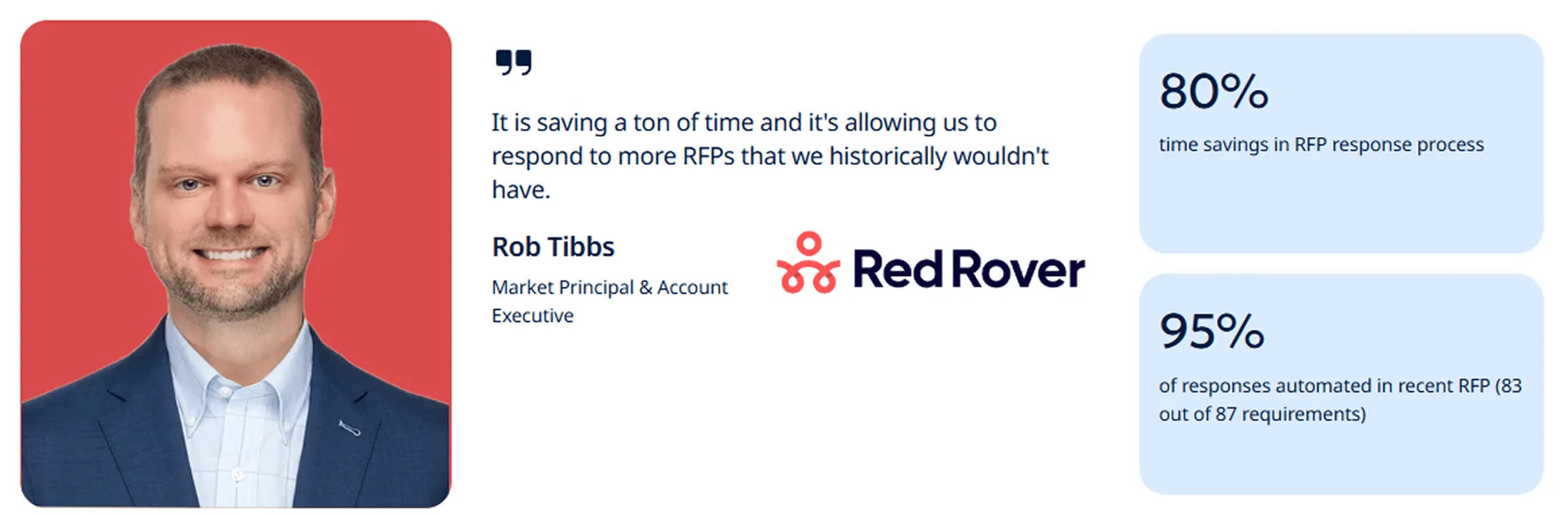 Rob Tibbs customer quote