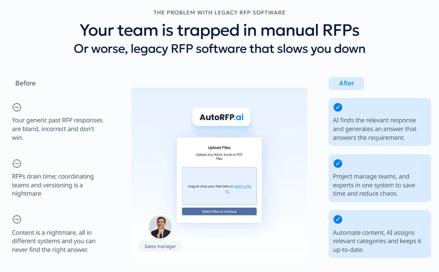 Before-and-after view of manual RFP chaos versus AutoRFP.ai centralizing uploads, drafting, and team management.